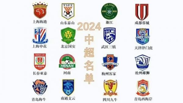 中超预备队比赛，中超预备队和中甲哪个强度大