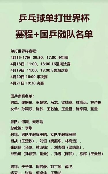 乒乓球世界杯什么时候开始，乒乓球世界杯时间安排