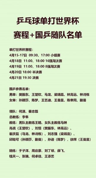 乒乓球世锦赛2022赛程，乒乓球世锦赛2022赛程男团决赛
