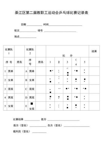 乒乓球团体赛表格，乒乓球团体比赛表格怎么做