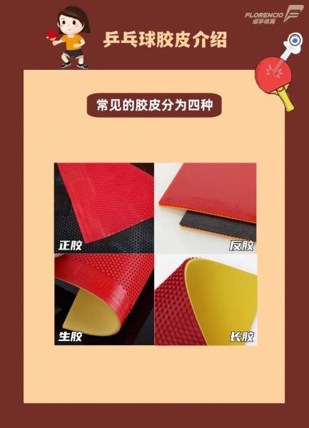 乒乓球拍胶皮排名，乒乓球拍胶皮哪个牌子好