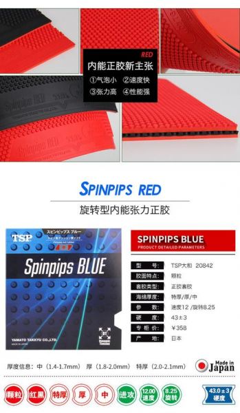 乒乓球拍胶皮排名，乒乓球拍胶皮哪个牌子好