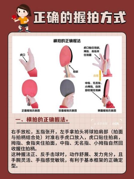 乒乓球直拍横打教学视频，乒乓球直拍横打教学视频正手攻