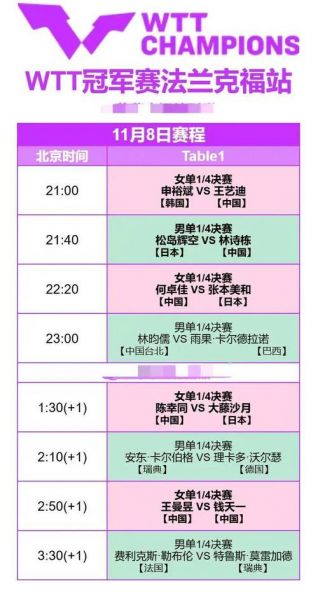 五星体育节目表直播，五星体育节目表直播在线观看