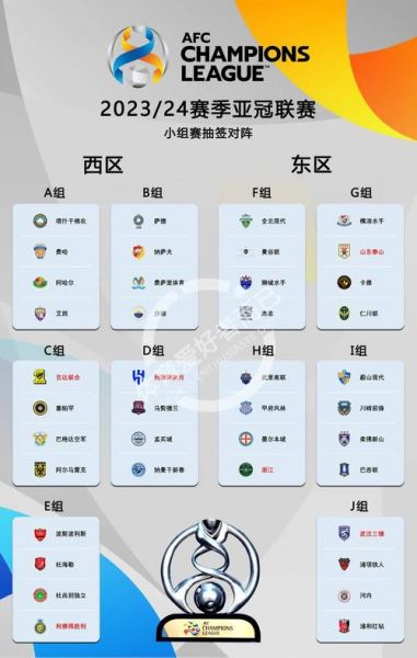 亚冠淘汰赛是一场定胜负吗，亚冠淘汰赛阶段