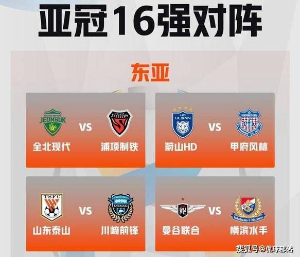 亚冠淘汰赛赛制，亚冠淘汰赛打几场
