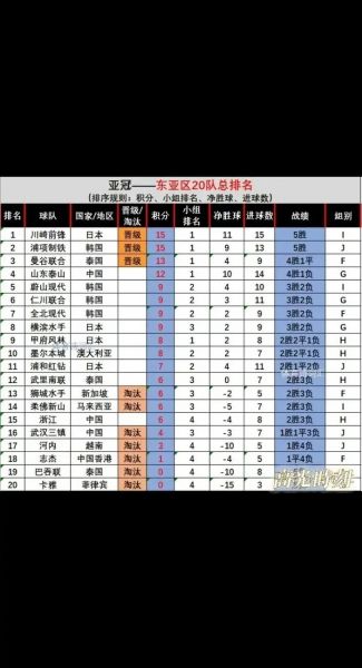 亚冠淘汰赛赛制，亚冠淘汰赛打几场