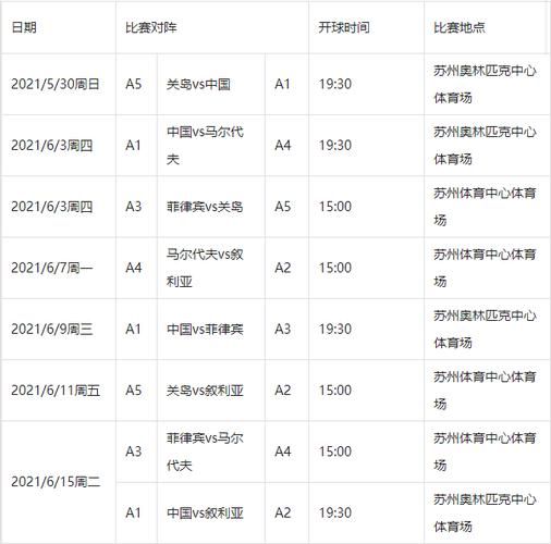 亚洲世界杯出线名额，2022亚洲世界杯出线规则