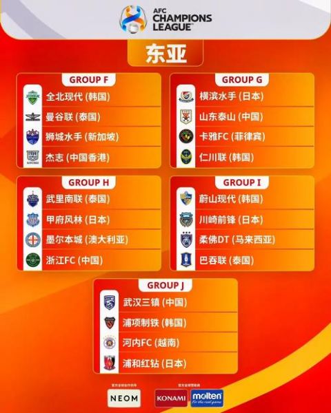 亚洲冠军联赛赛程表，亚洲冠军联赛赛程表格
