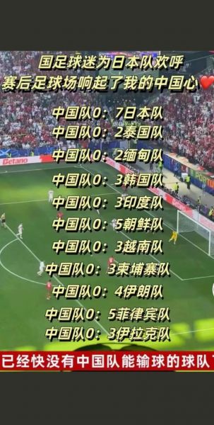 亚洲各国足球排名，亚洲国家足球队实力排名