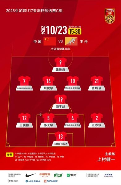 亚洲进世界杯多少名额，亚洲几队进世界杯