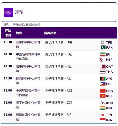 亚运会举办时间多久，亚运会举办时间列表