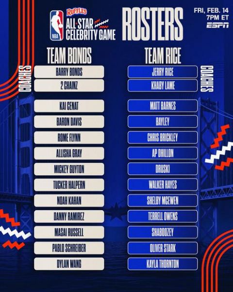 什么是nba全明星赛，nba全明星赛制规则