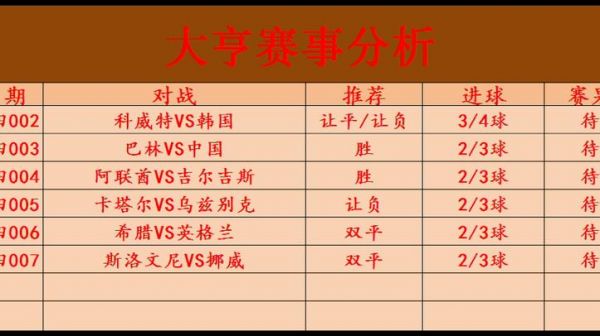 今天的比赛足球，今天比赛足球预测分析