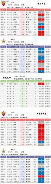 今天足球比赛预测结果，今天足球比赛预测结果最新