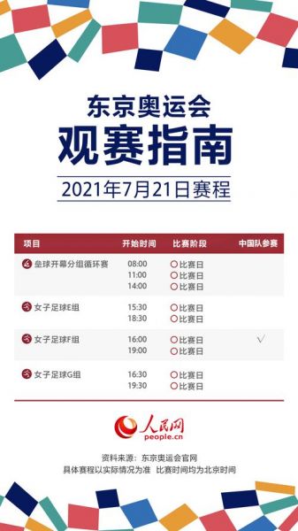 今年东京奥运会赛程，今年东京奥运会比赛项目