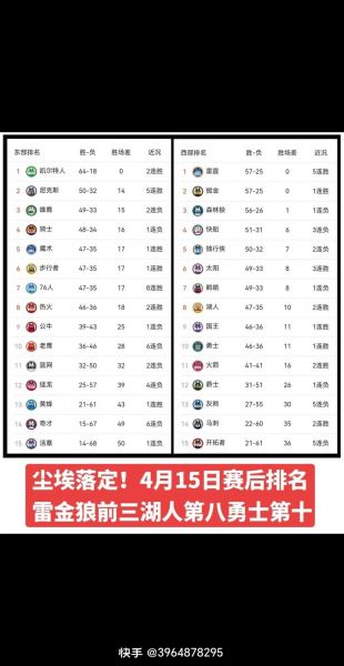 今日nba季前赛录像回放，今日nba季前赛录像回放在哪看啊