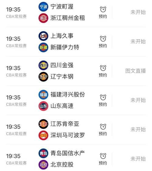 今日赛事直播节目单，今晚男篮19点30现场直播视频