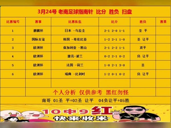 今日足球实单推荐，今日足球推荐预测分析实单