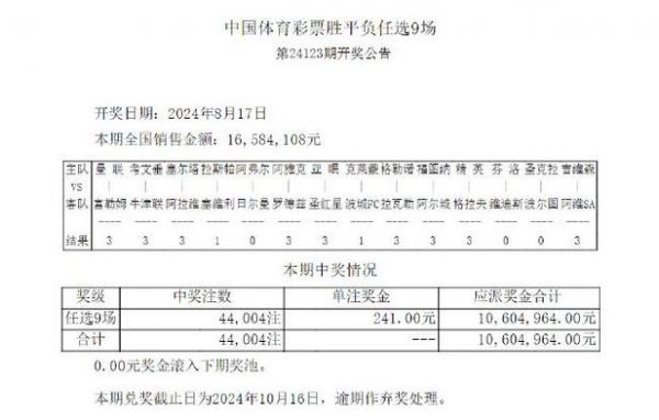 任九场，任九场开奖比分