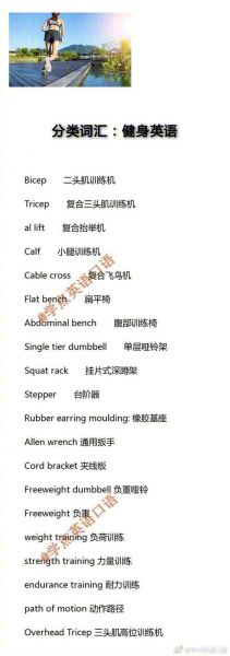 体操运动，体操运动英语