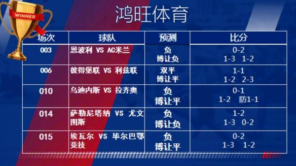 体育足球竞彩比分，体育足球竞彩比分竞彩网