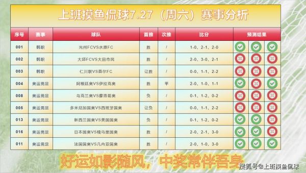 体育足球竞彩比分，体育足球竞彩比分竞彩网
