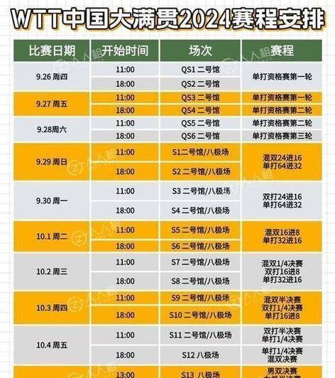 体育频道乒乓球比赛，体育频道乒乓球比赛几点
