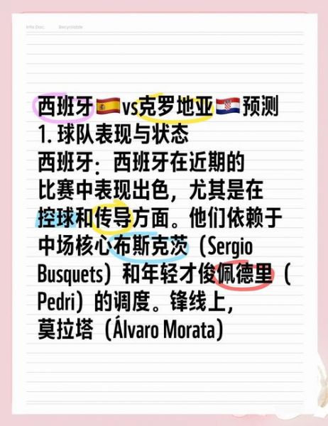 克罗地亚vs西班牙3比3，克罗地亚 vs 西班牙