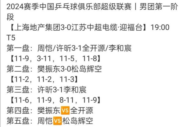全运会乒乓球男单决赛回放，全运会乒乓球男单决赛解说