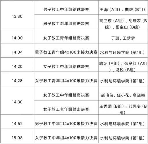 全运会开幕时间表，全运会开幕式具体时间几点