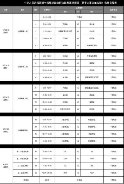 全运会篮球赛程2021决赛回放，全运会篮球赛程2021决赛谁赢了