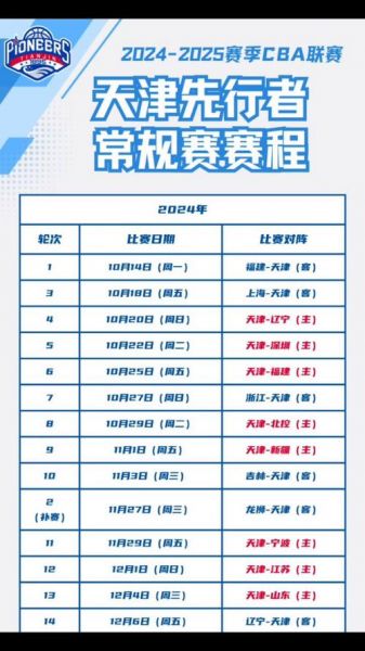 八一男篮最新消息新闻，八一男篮cba赛程表