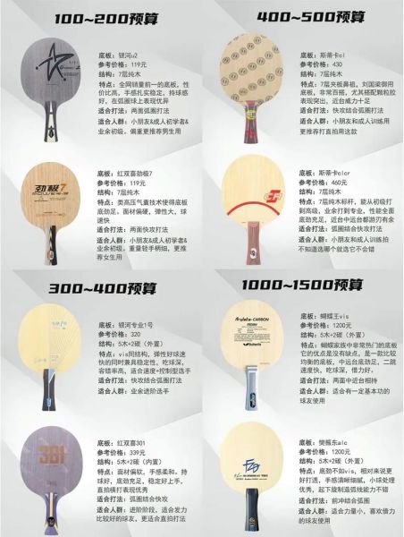 兵乓球拍星级，乒乓球拍星级什么含义