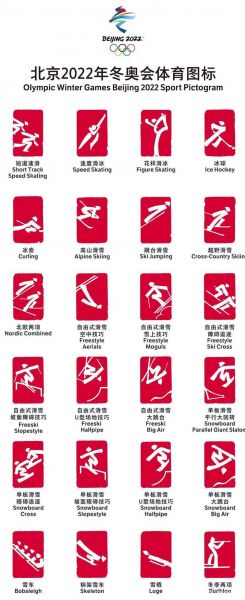 冬季奥运会项目有哪些，冬季奥运会都有什么体育项目