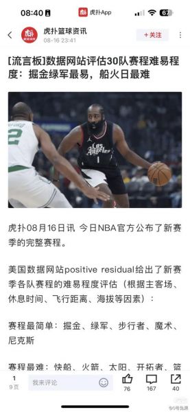 凯尔特人虎扑论坛，凯尔特人数据统计虎扑