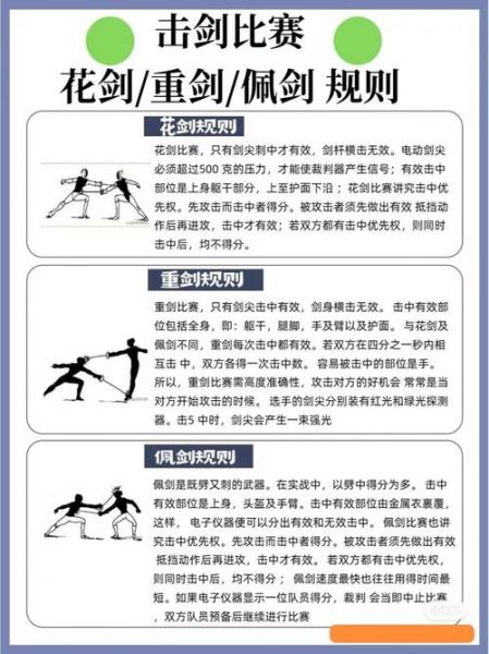 击剑运动的好处和坏处，学击剑的最佳年龄
