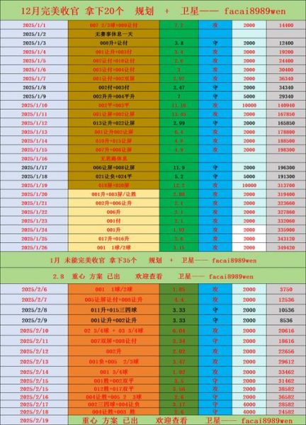 利物浦对阿斯顿维拉比分预测，利物浦27阿斯顿