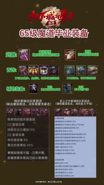 勇士的信仰怎么双转职，勇士的信仰怎么给2p装备