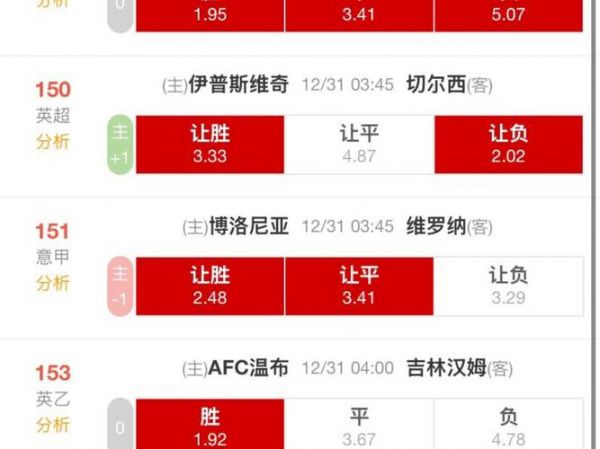 北京单场比分直播最准，北京单场比分预测免费