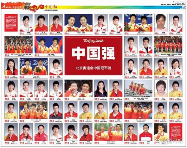 北京夏季奥运会金牌榜，夏季奥运金牌总数