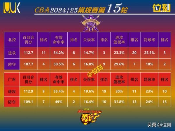 北京奥运会男篮总决赛，北京奥运会男篮总决赛时间