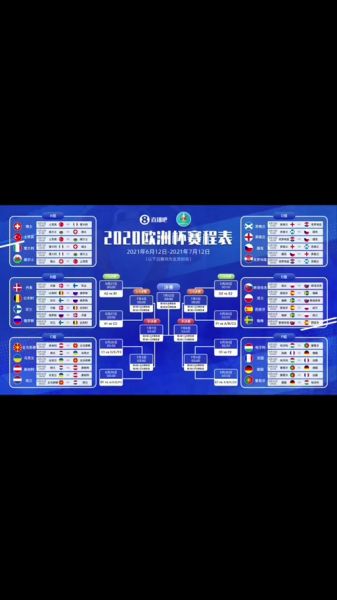 十二强赛全部赛程表，十二强赛全部赛程表格