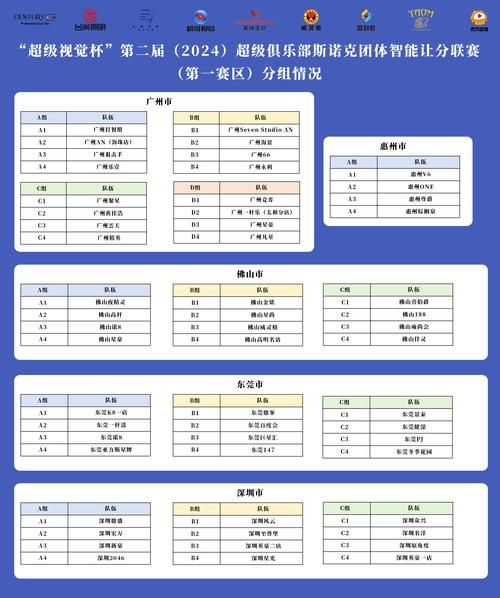 南非世界杯亚洲区20强赛，南非世界杯亚洲区20强赛抽签