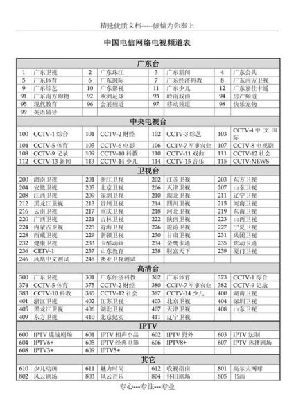 卫视节目表查询，卫视节目官网