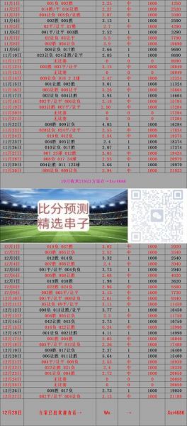 即时比分雷速体育，即时足球比分网雷速体育
