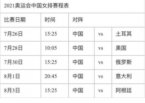 历届奥运会女排前三名，历届奥运会女排比赛结果