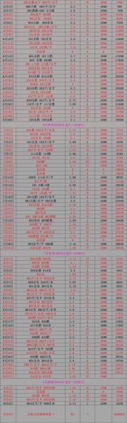 及时比分90vs即时比分，90vs即时比分网页版