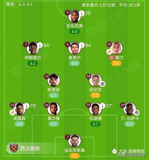 吉马良斯对本菲卡，吉马良斯对本菲卡比分预测