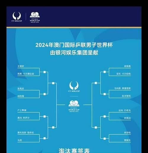 国乒包揽男单四强，国乒包揽男单四强是哪四队